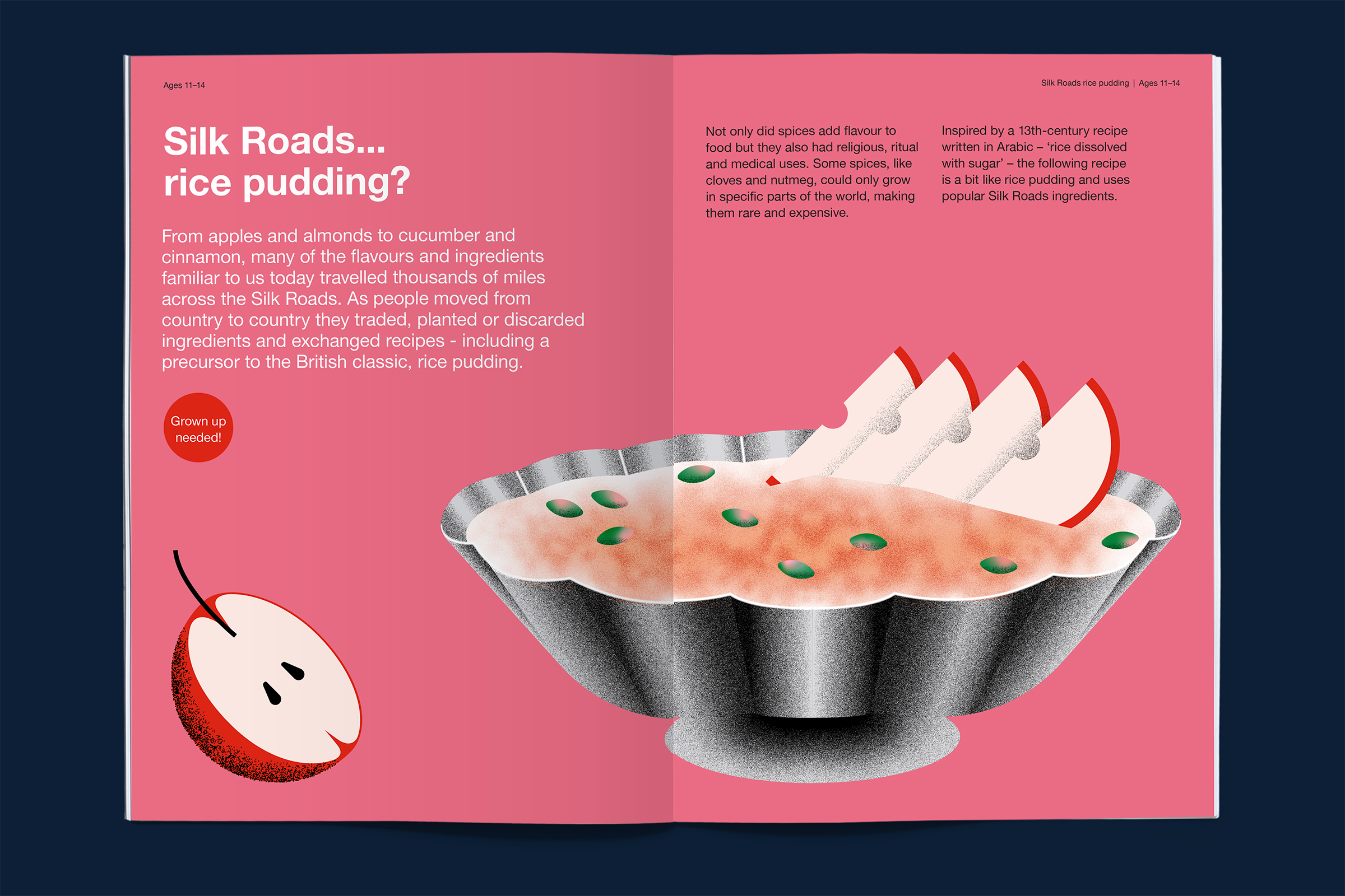 Top-down photo an inside spread